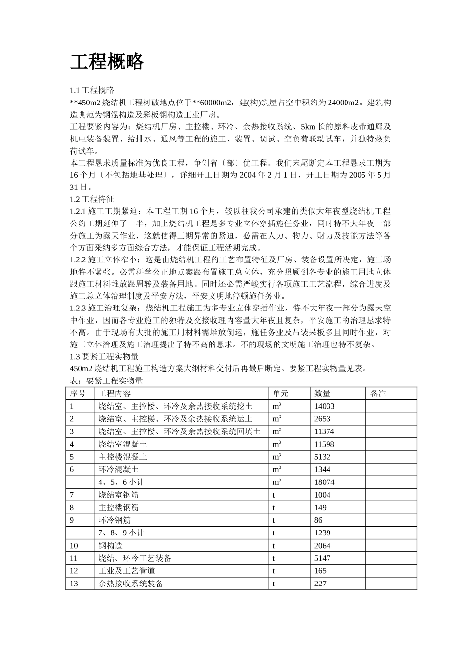 建筑行业50-某烧结机施工组织设计 _第2页