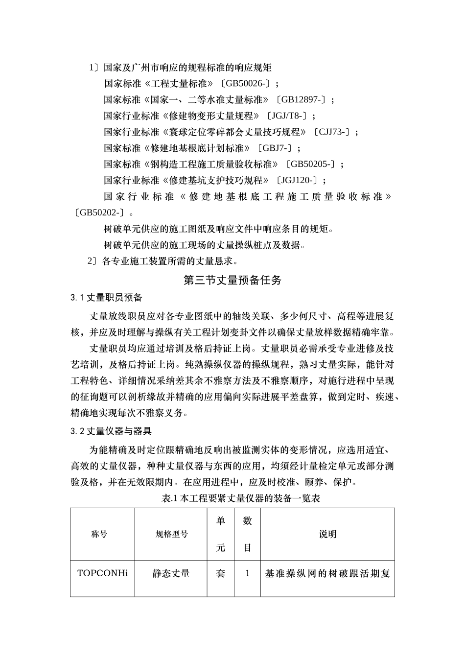 建筑行业4测量工程 _第2页