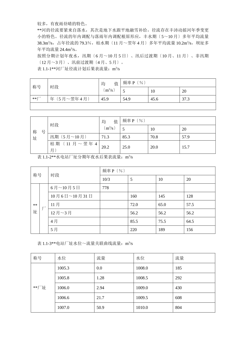 建筑行业43-四川某水电站地下厂房施组设计 _第3页
