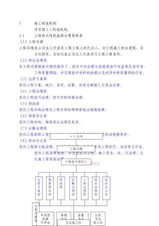建筑行业3工程组织管理机构 
