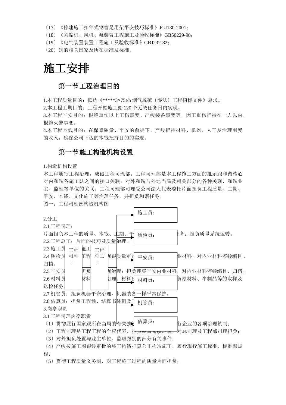 建筑行业33-某热电厂锅炉脱硫（湿法）改造工程施工组织设计 _第3页