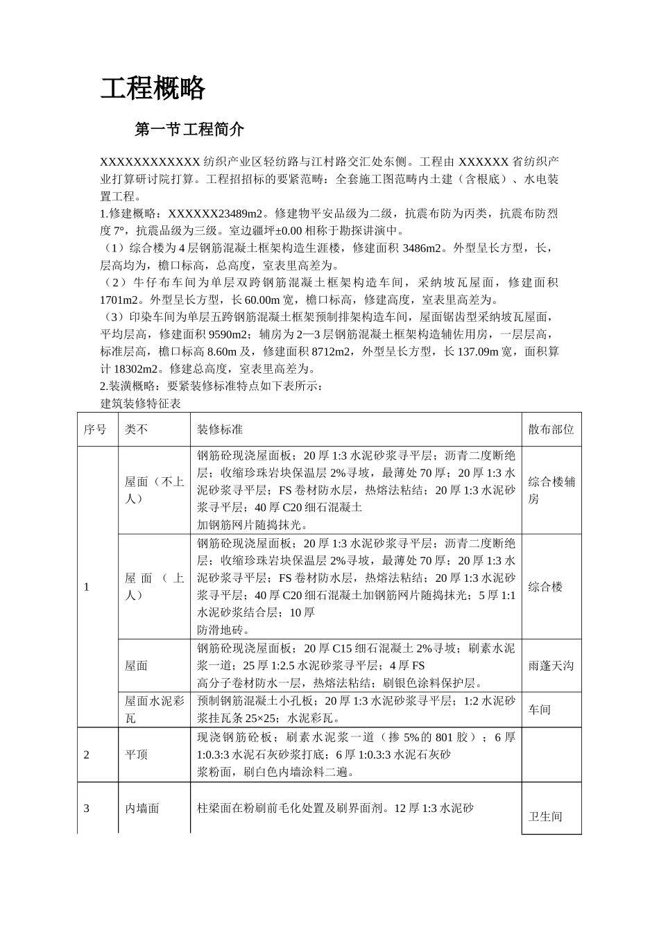建筑行业24-某纺织车间厂房施工组织设计 _第2页