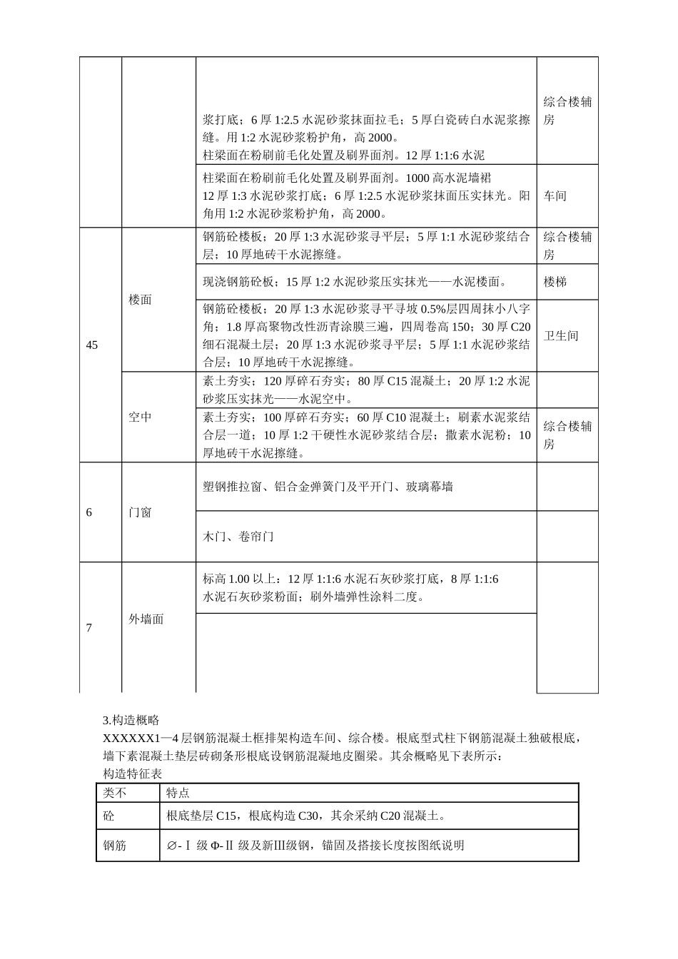 建筑行业24-某纺织车间厂房施工组织设计 _第3页