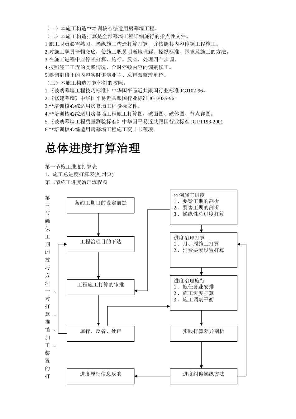 建筑行业23-某玻璃幕墙施工方案 _第3页