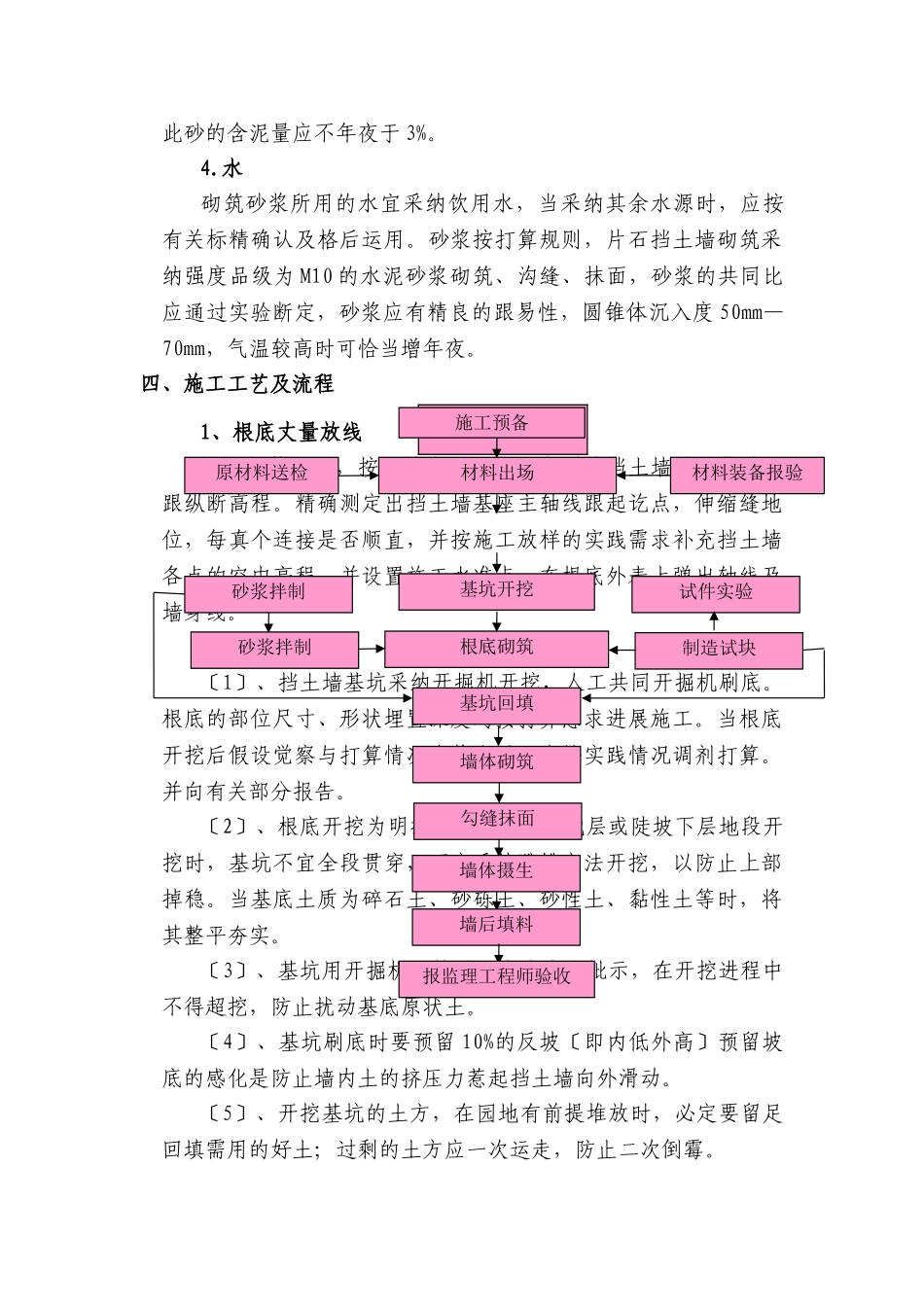 建筑行业220kV忠县石马输变电新建工程挡土墙（护坡）施工方案 _第3页