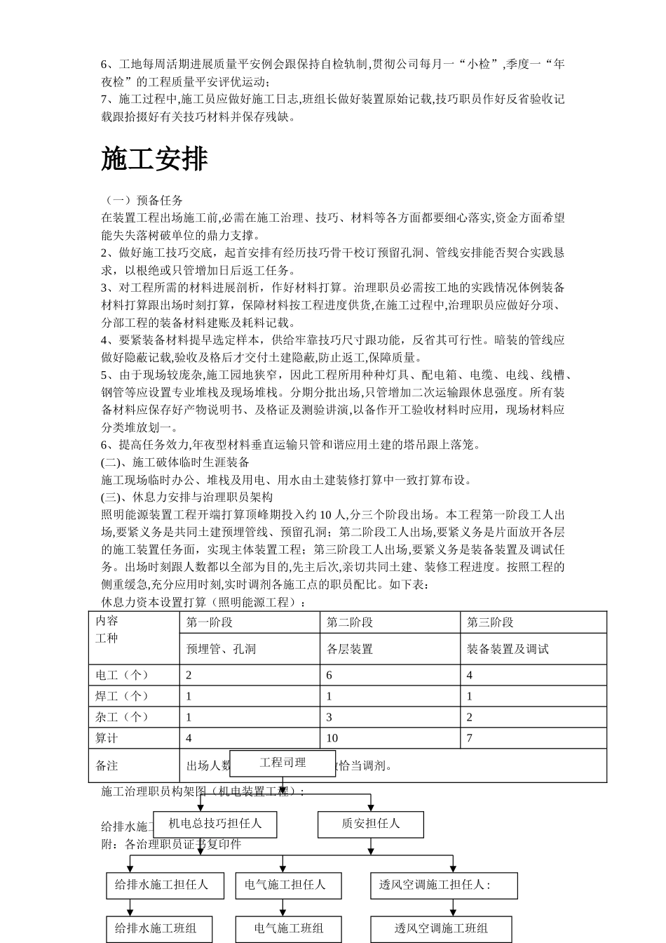建筑行业220KV变电站电气照明安装工程施工组织设计方案 _第3页