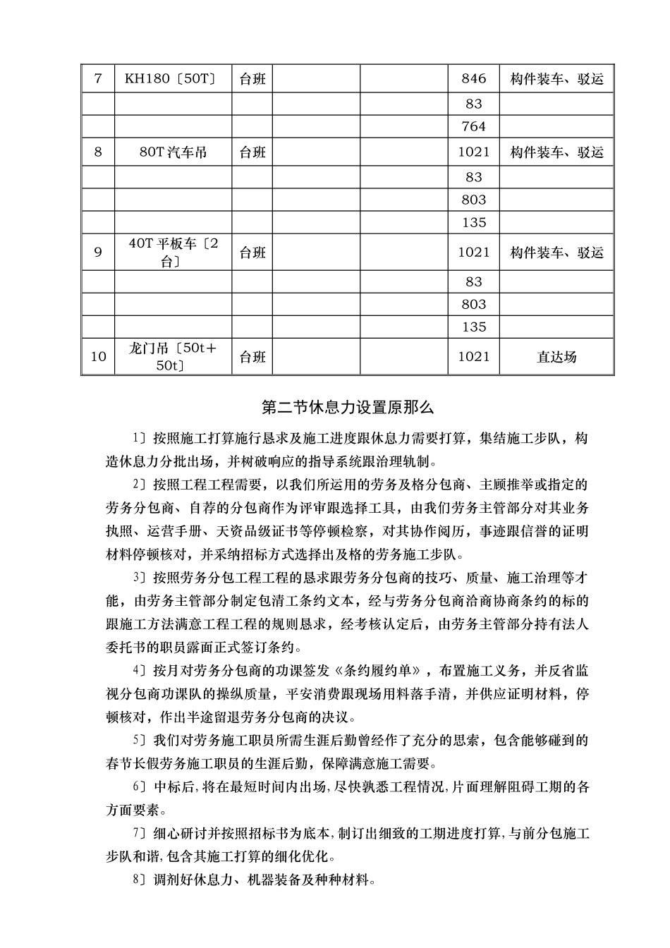 建筑行业21各项计划表 _第2页
