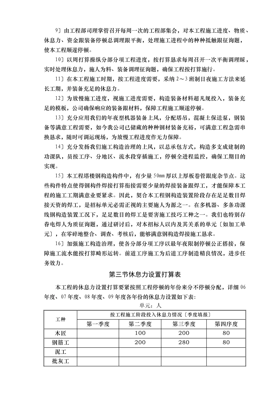 建筑行业21各项计划表 _第3页