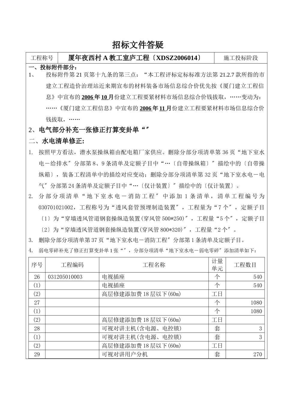 建筑行业20061124163208厦大西村A教工住宅工程答疑 _第1页