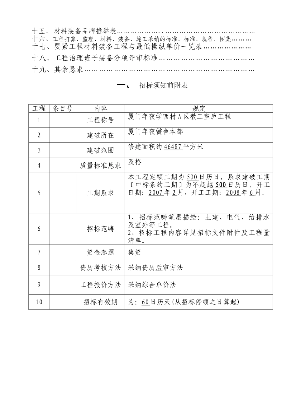建筑行业20061117110400建设工程施工招标文件附件 _第2页