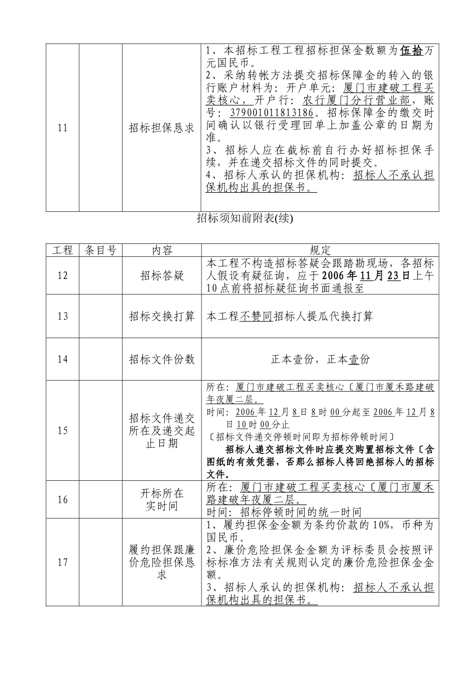 建筑行业20061117110400建设工程施工招标文件附件 _第3页