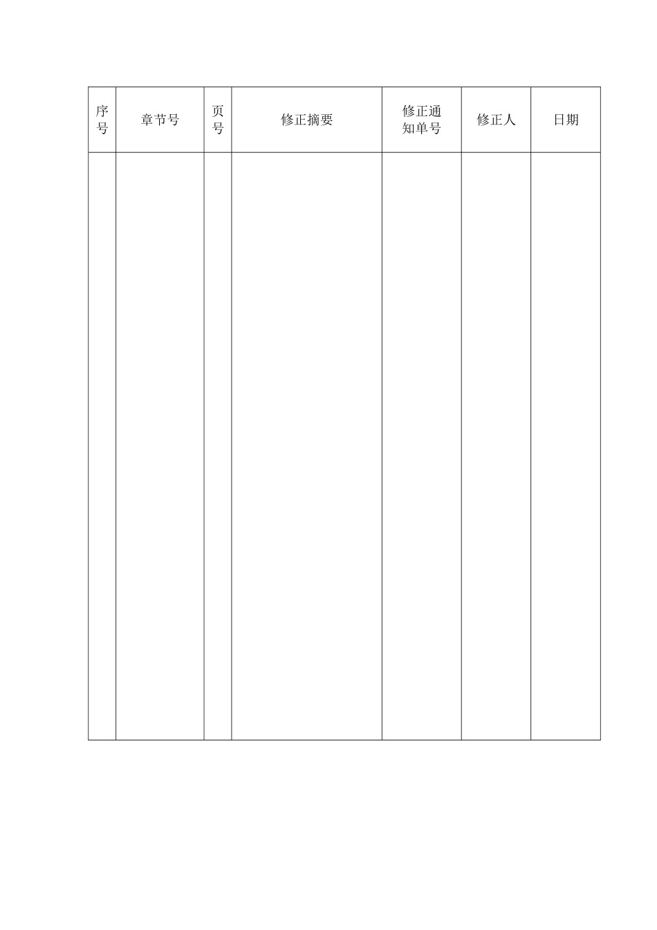 建筑行业2.修改控制 _第1页