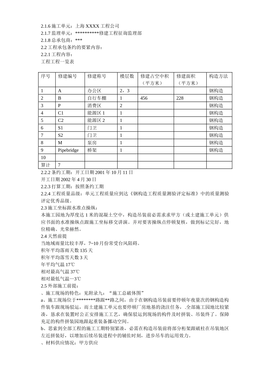 建筑行业20-上海某厂房钢结构安装工程施工组织设计 _第3页
