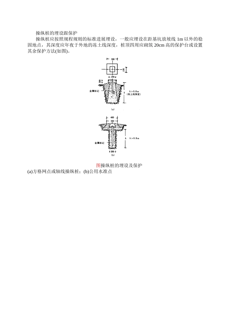 建筑行业1控制桩的埋设和保护 _第1页