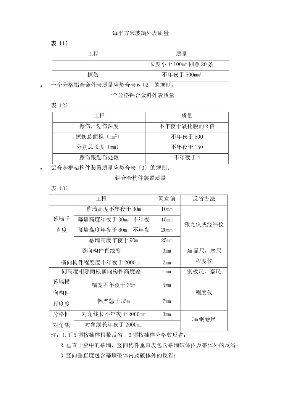 建筑行业19幕墙施工验收标准 _第3页