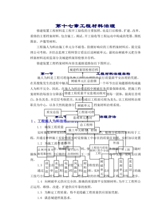 建筑行业17章工程资料管理 