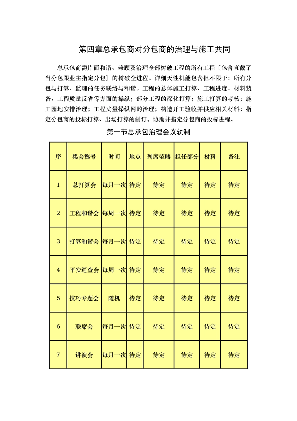 建筑行业17总包对分包的管理 _第1页