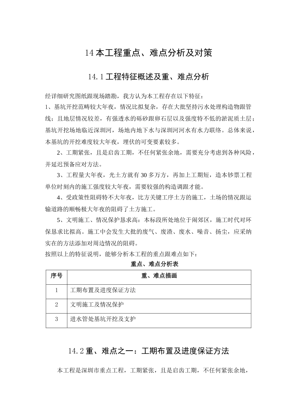 建筑行业14 本工程重点难点分析及对策 _第1页