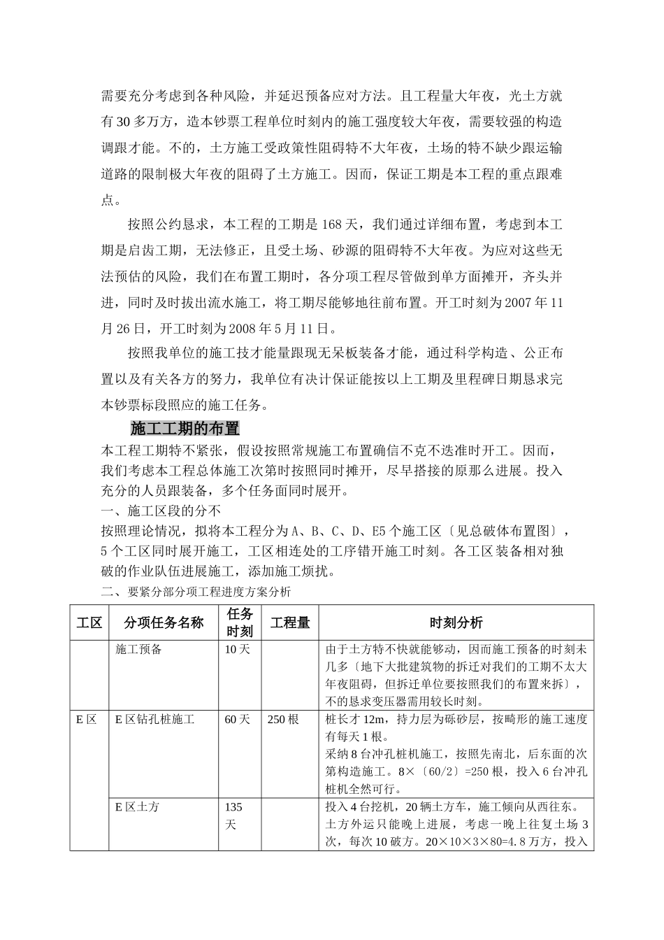 建筑行业14 本工程重点难点分析及对策 _第2页