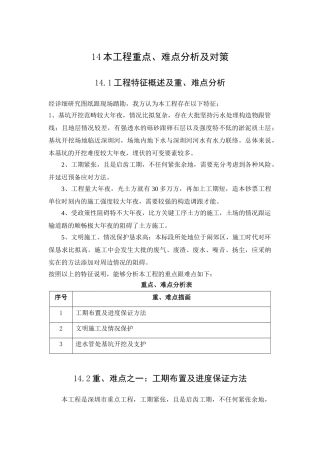 建筑行业14 本工程重点难点分析及对策 