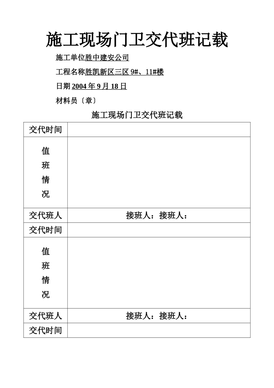 建筑行业13.22施工现场门卫交接班记录 _第1页