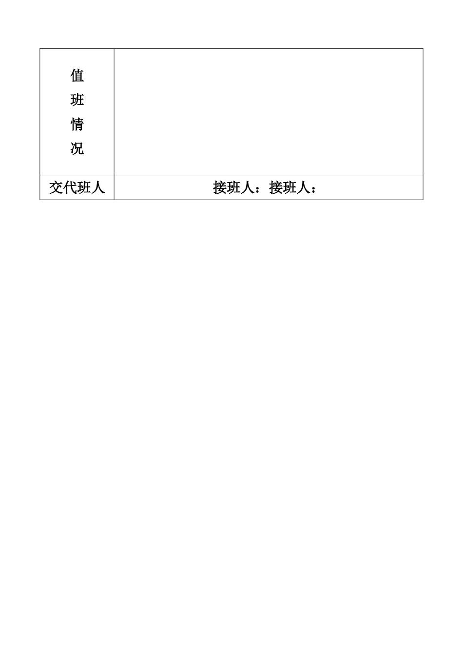 建筑行业13.22施工现场门卫交接班记录 _第2页