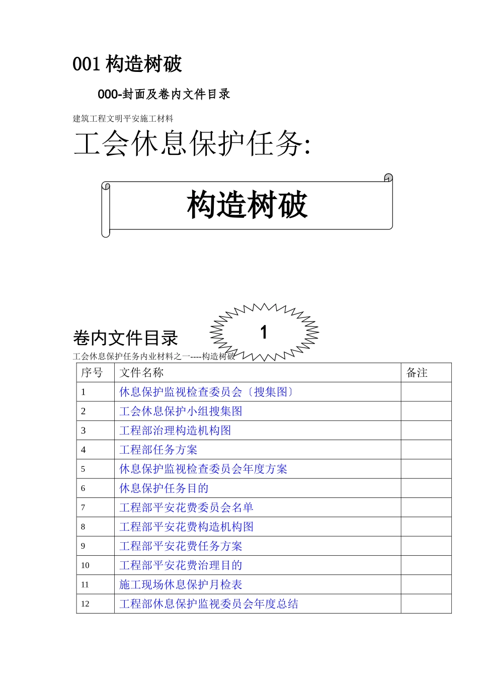 建筑行业12-工会劳动保护工作 _第2页