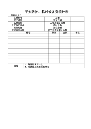 建筑行业11.2安全防护、临时设施费统计表 