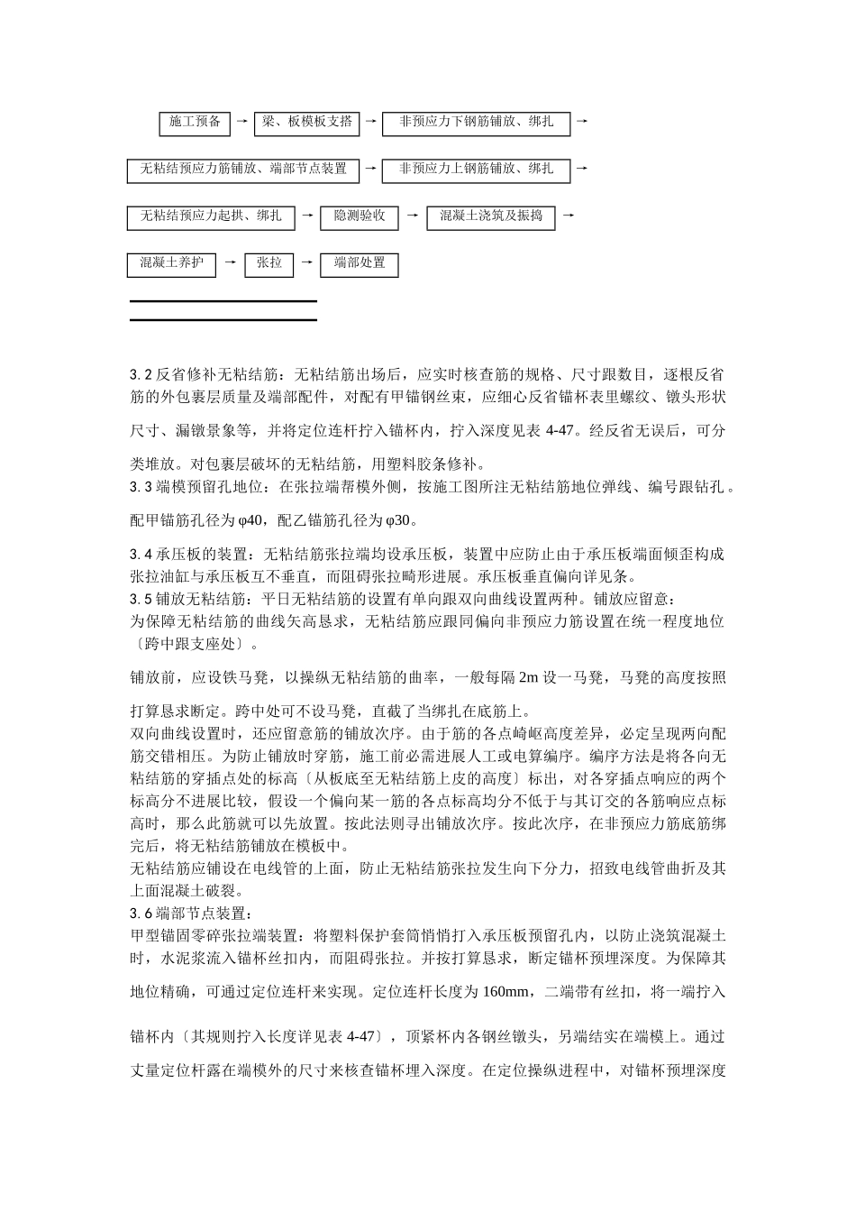 建筑行业035无粘结预应力筋工 _第2页
