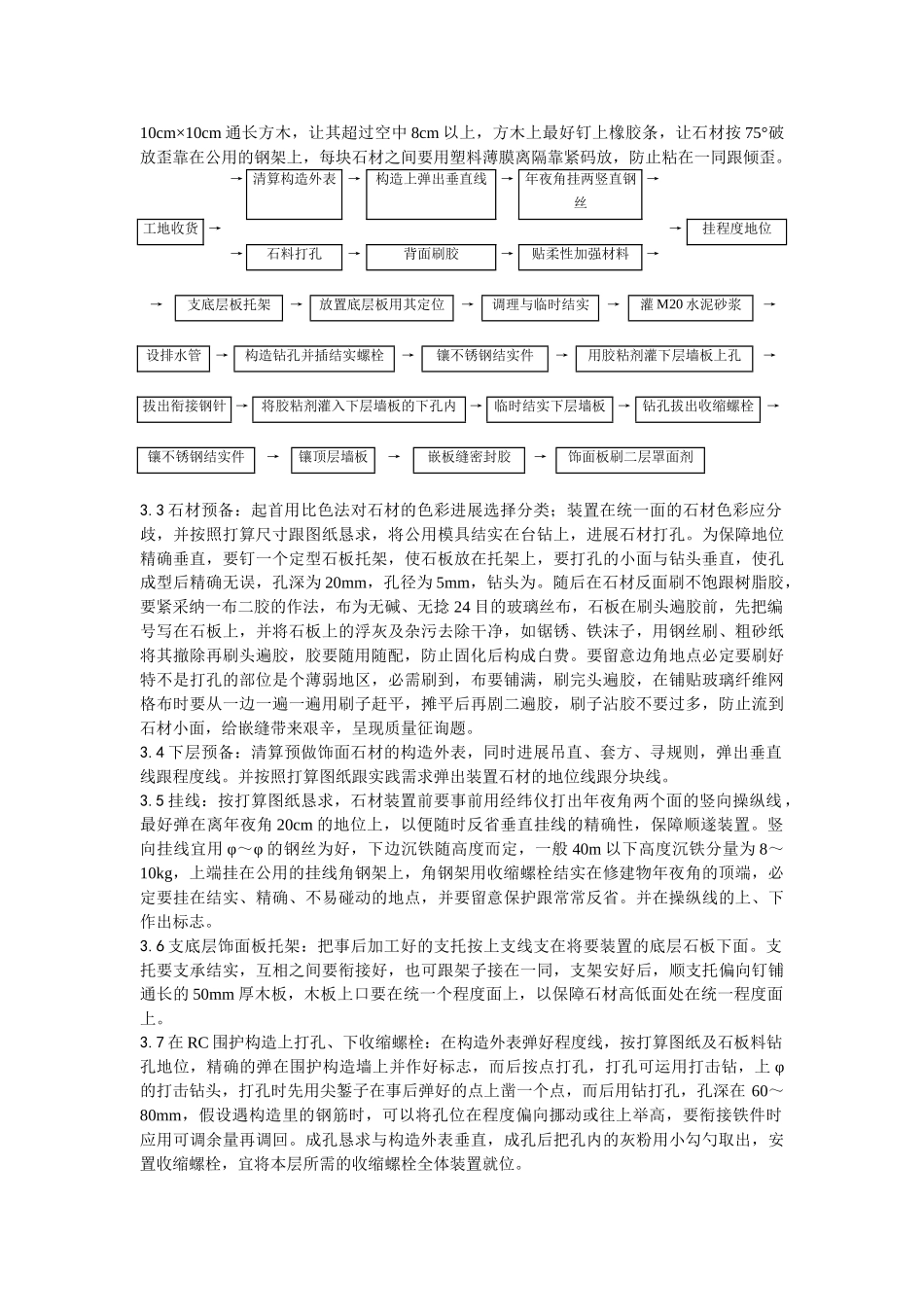 建筑行业024大理石、花岗石干挂施工工艺 _第2页