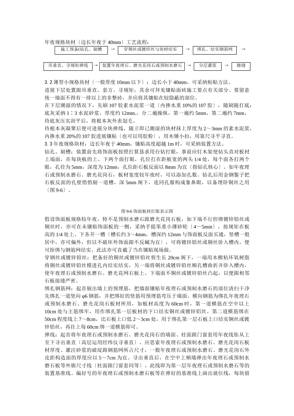 建筑行业023大理石、磨光花岗石、预制水磨石饰面施工 _第2页
