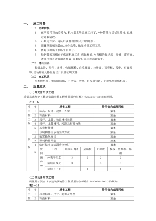 建筑行业020石膏板吊顶工程 