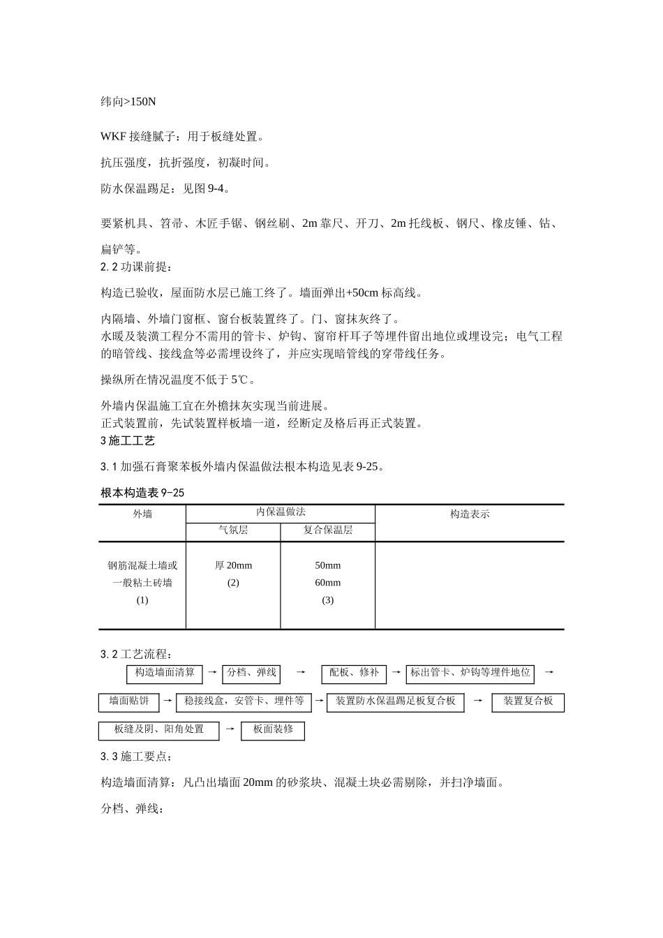 建筑行业020增强石膏聚苯复合板外墙内保温施工 _第2页