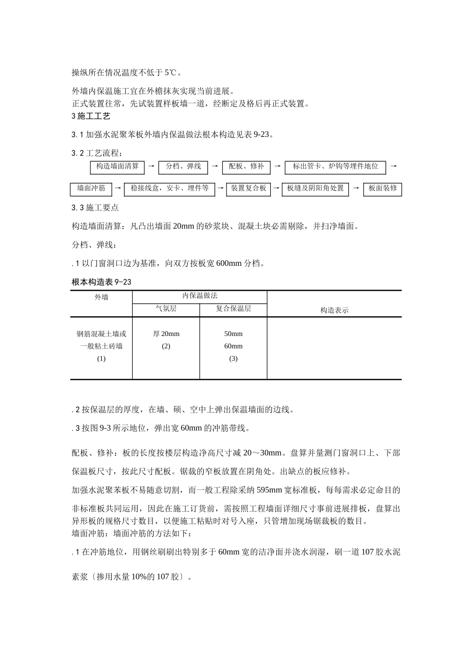 建筑行业019增强水泥（GRC）聚苯复合板外墙内保温施工 _第2页