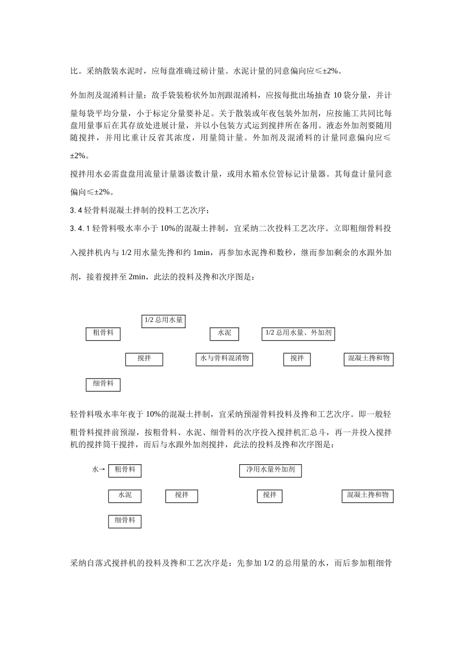 建筑行业019轻骨料混凝土现场拌制工艺 _第3页