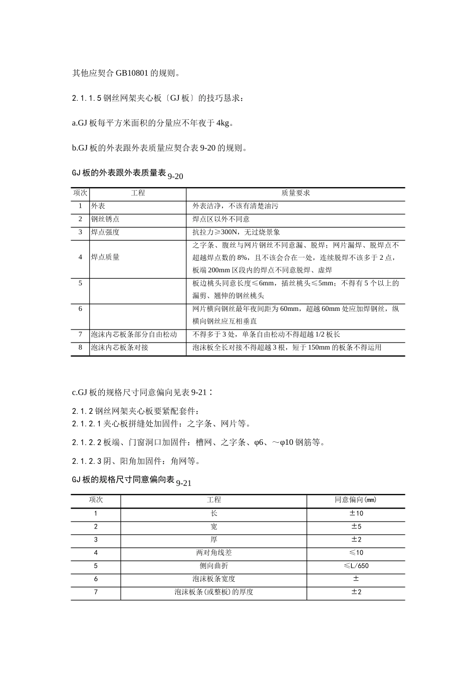 建筑行业018钢丝网架水泥夹心隔墙施工工艺 _第2页