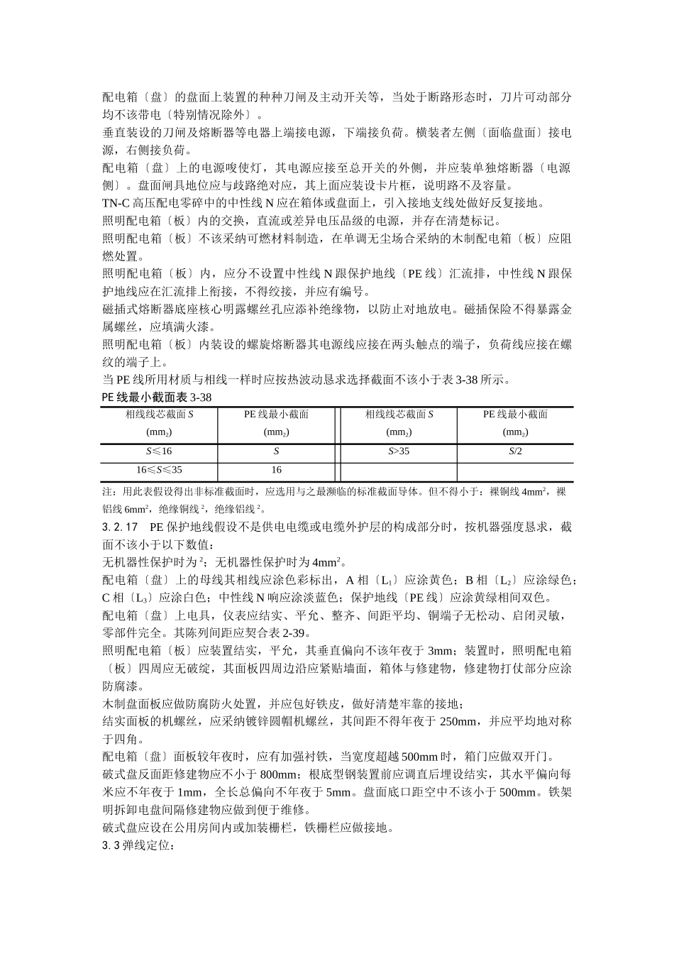 建筑行业018配电箱（盘）安装 _第2页