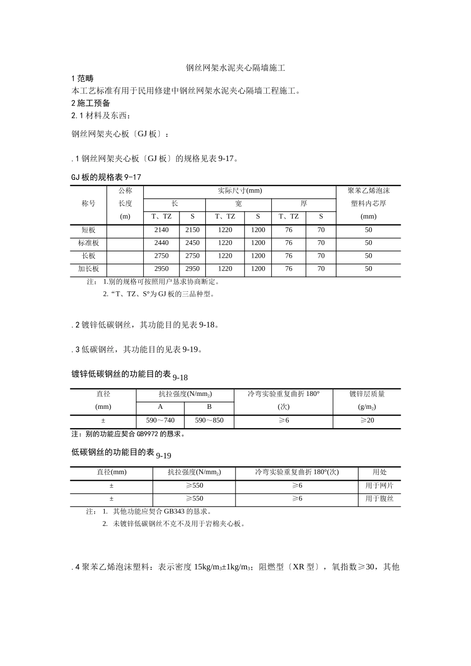 建筑行业018钢丝网架水泥夹心隔墙施工 _第1页