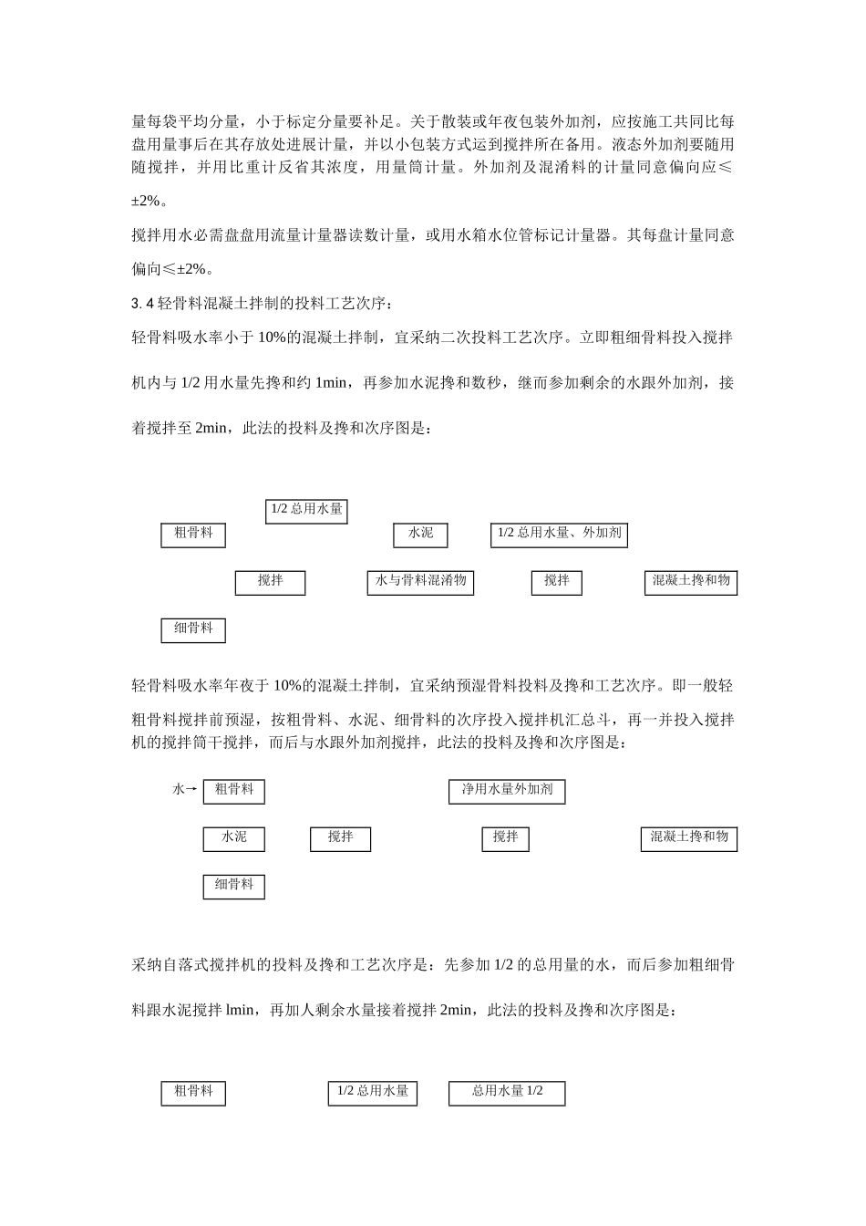 建筑行业019轻骨料混凝土现场拌制 _第3页