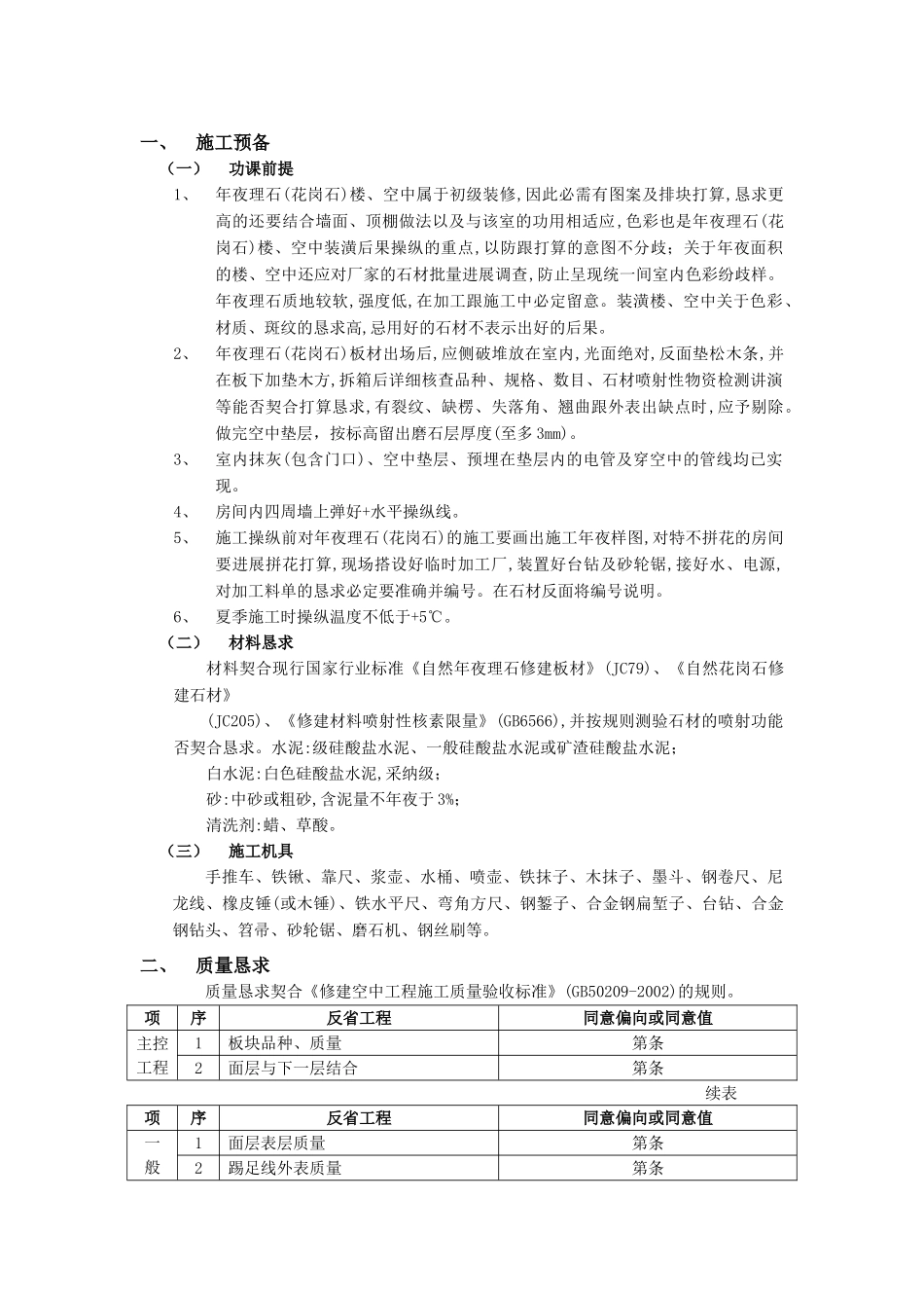 建筑行业017大理石（花岗石）地面工程 _第1页