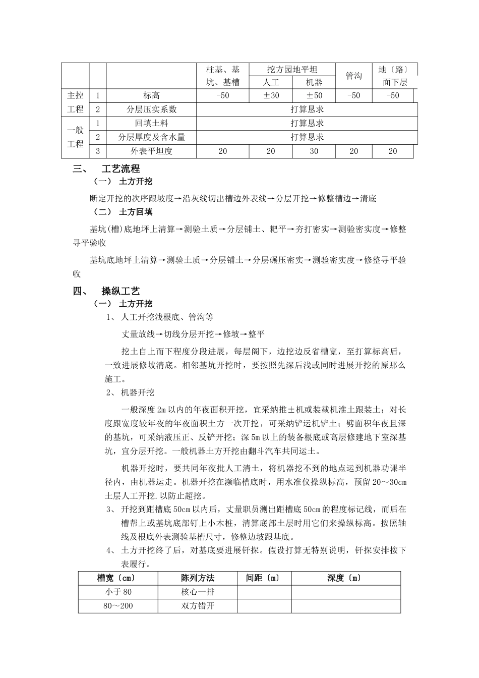 建筑行业017土方开挖和回填工程 _第2页
