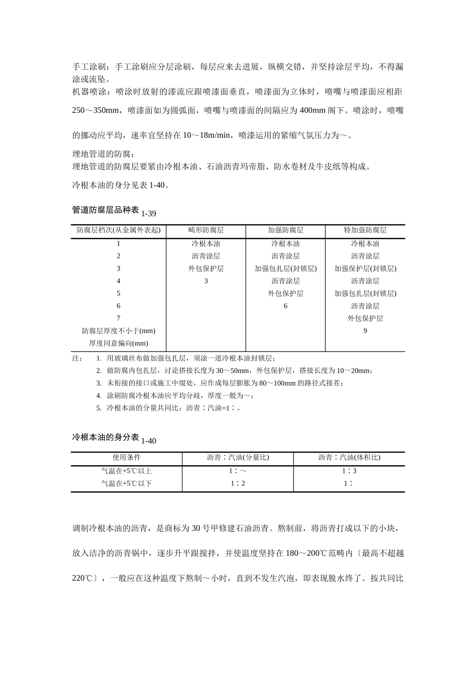 建筑行业015管道及设备防腐工艺 _第2页