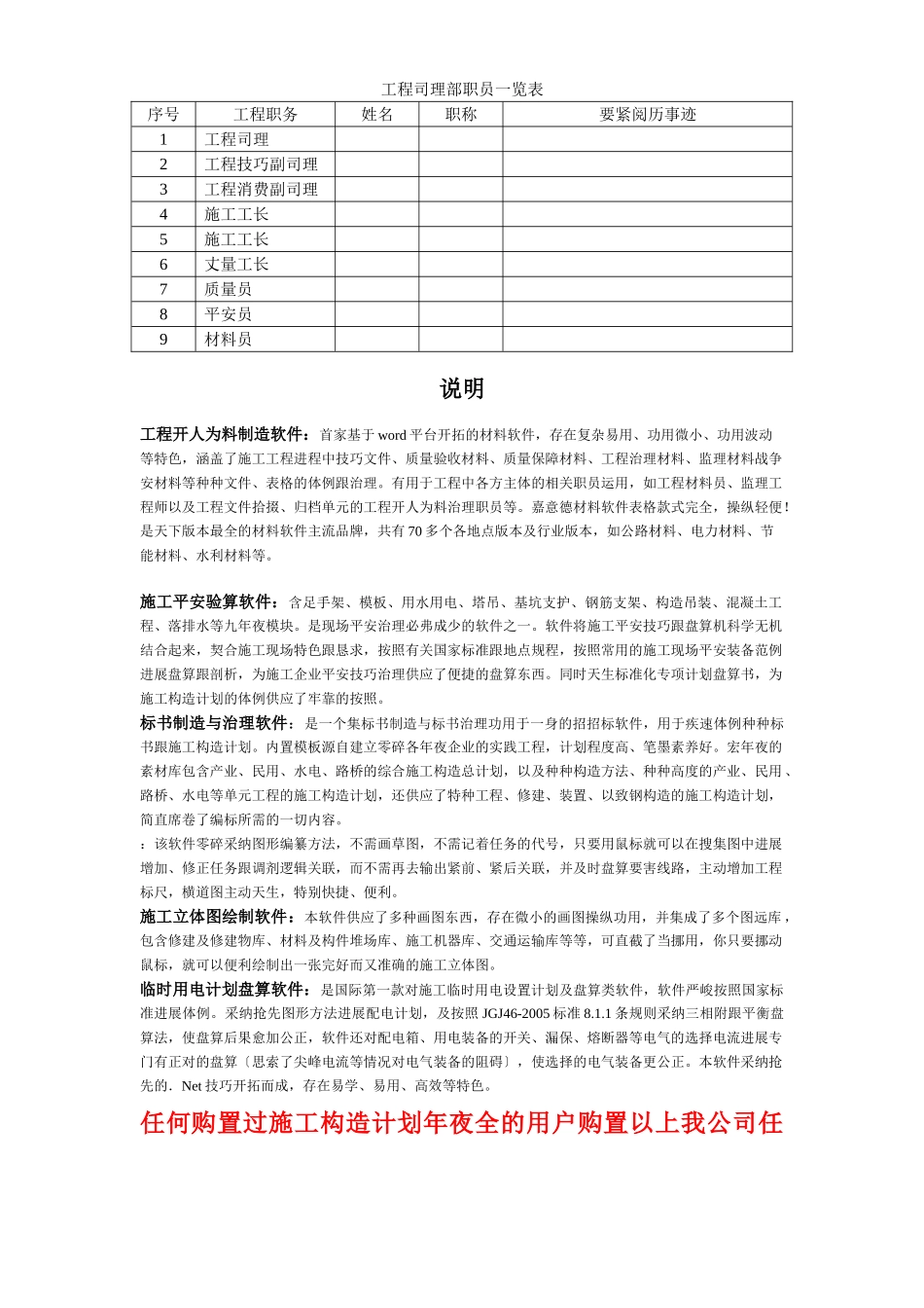 建筑行业014项目经理部人员一览表 _第1页