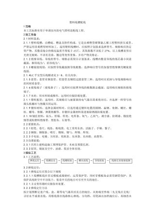 建筑行业014塑料线槽配线工艺 