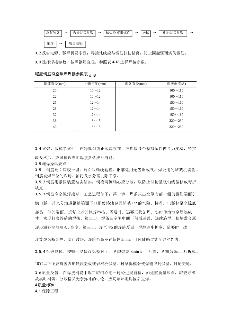 建筑行业012水平钢筋窄间隙焊施工工艺 _第2页