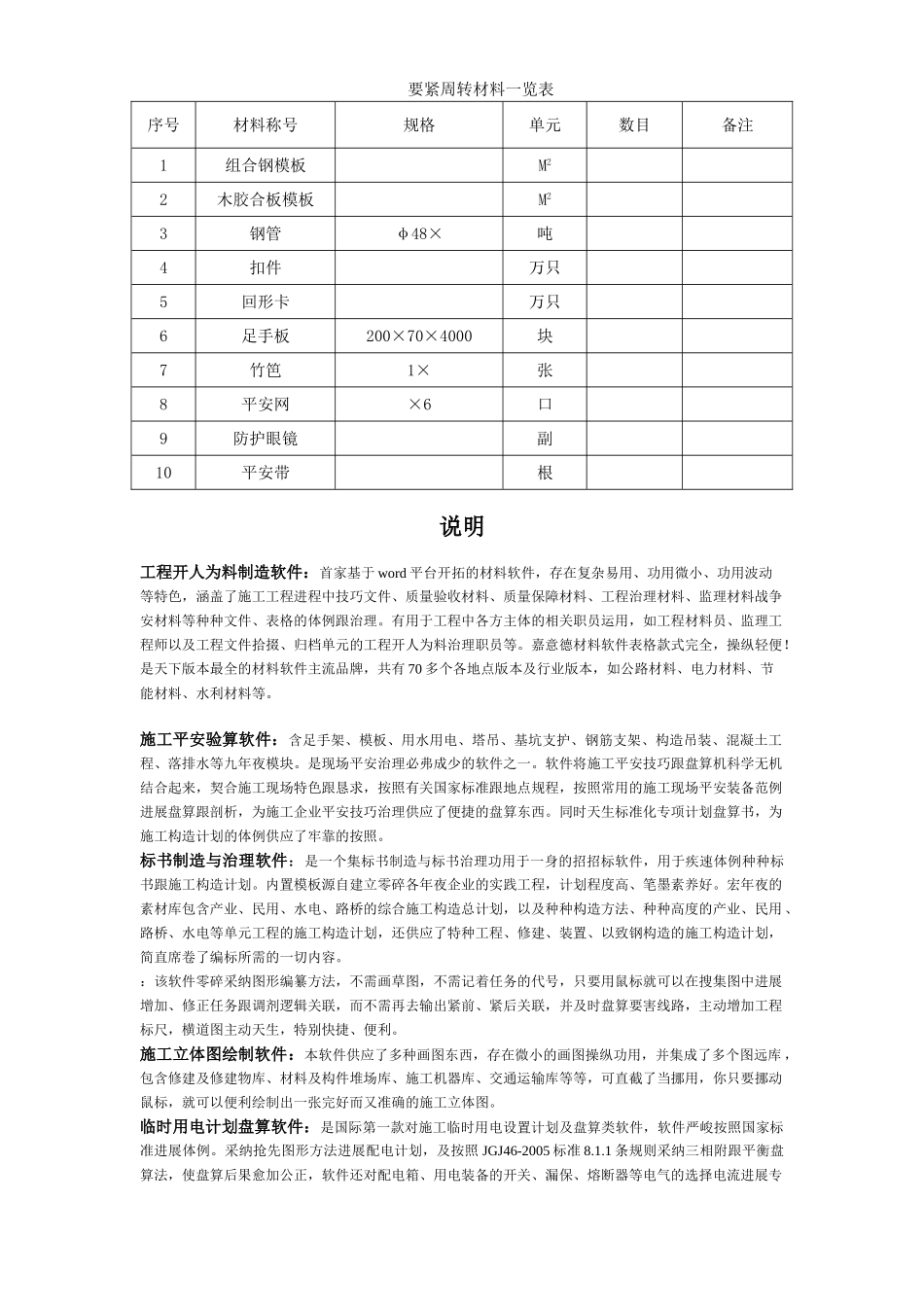 建筑行业012主要周转材料一览表 _第1页