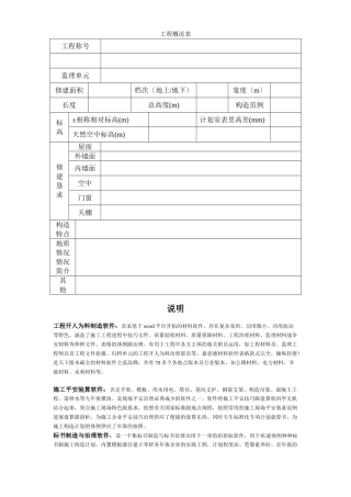 建筑行业010工程概况表 