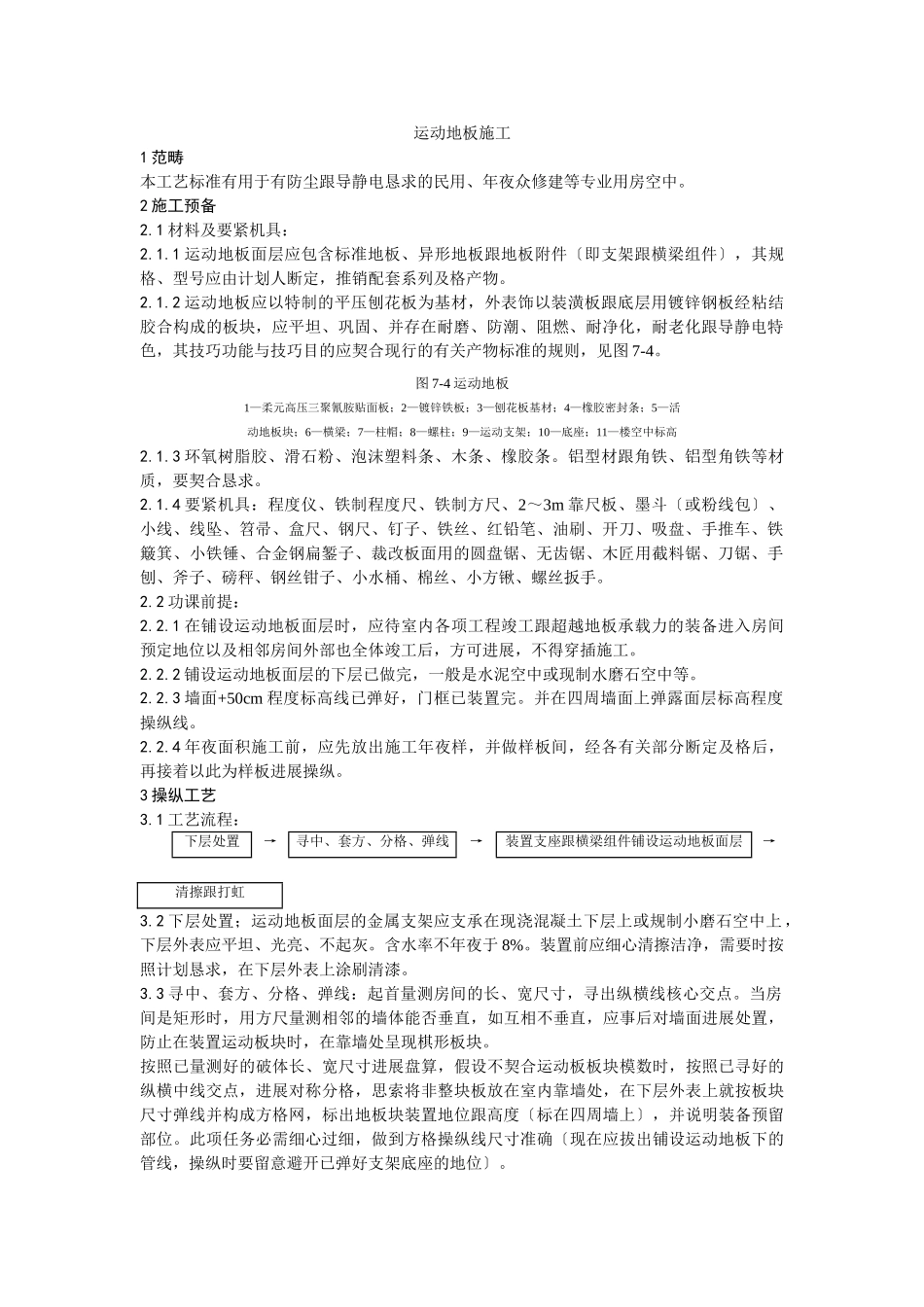 建筑行业010活动地板施工工艺 _第1页