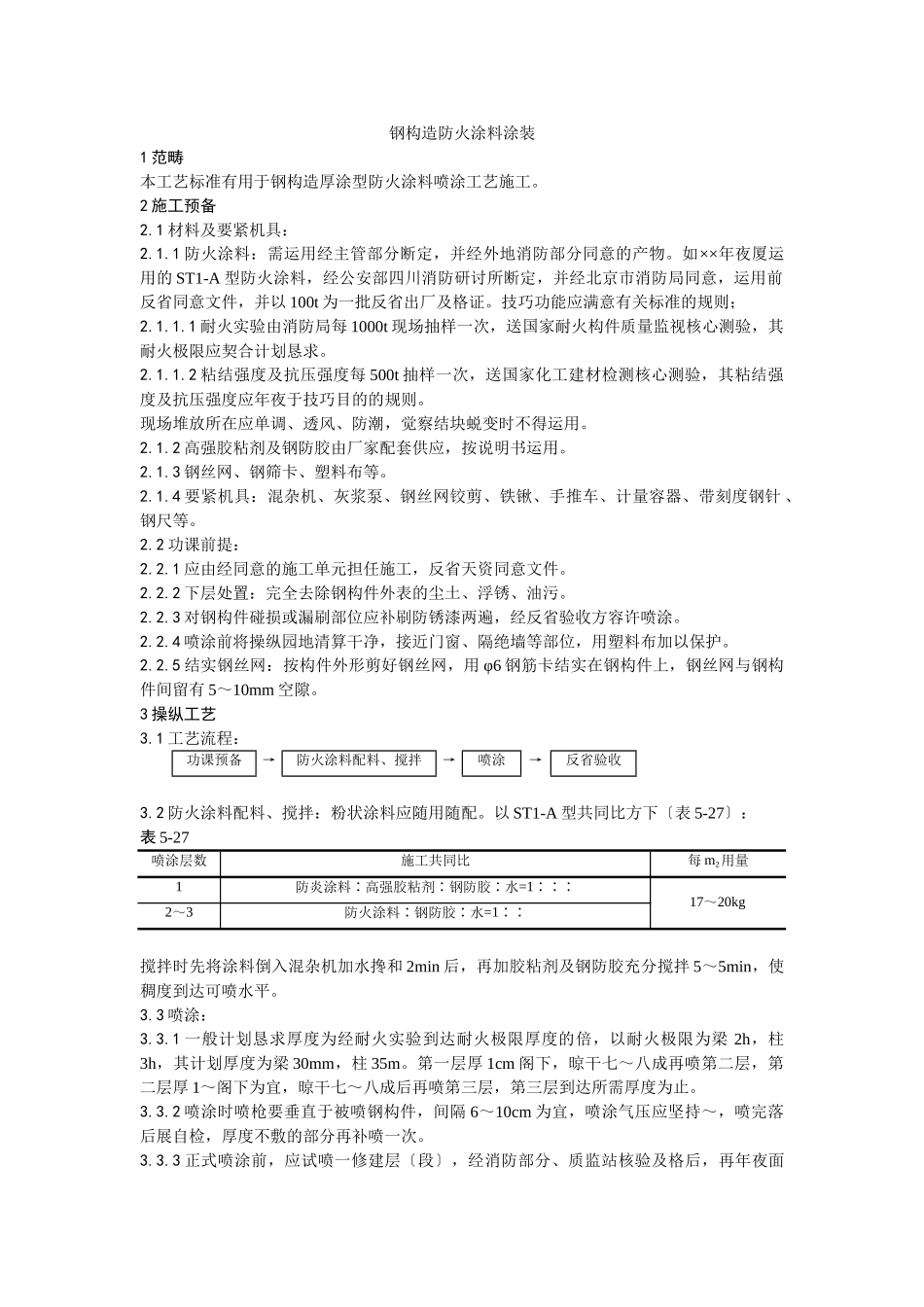 建筑行业009钢结构防火涂料涂装工艺 _第1页