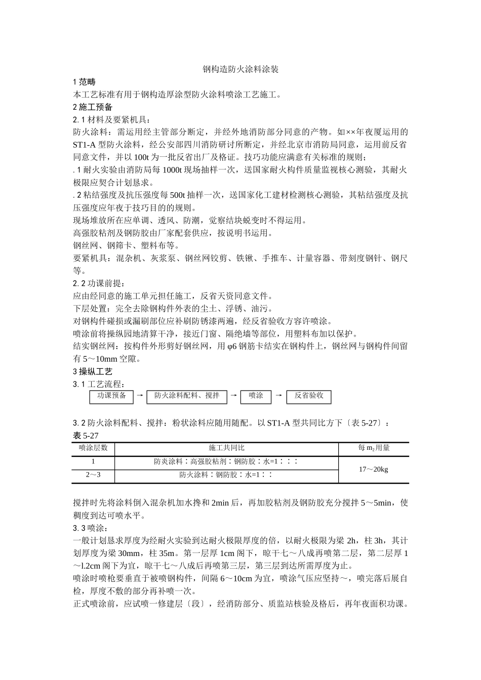 建筑行业009钢结构防火涂料涂装 _第1页